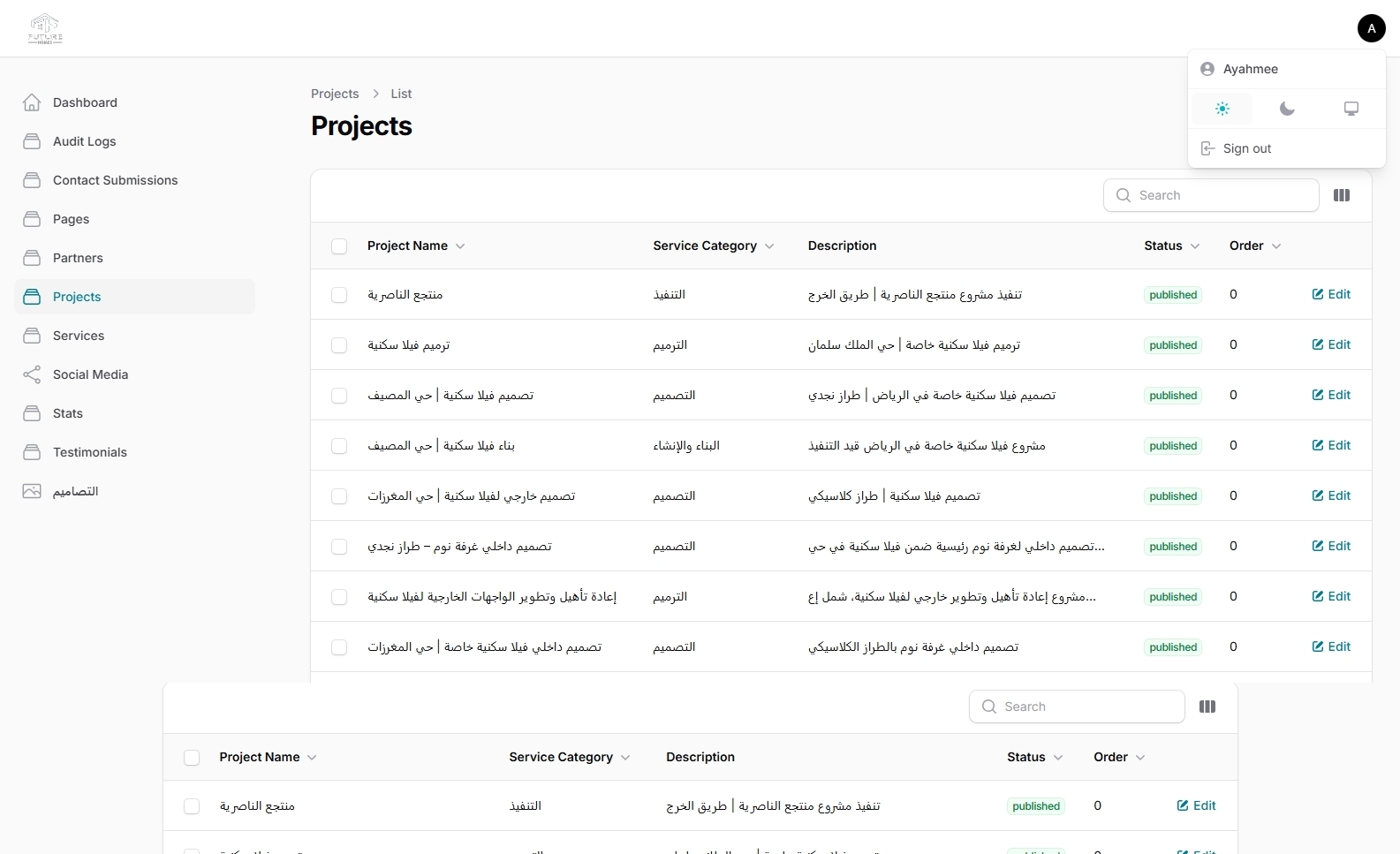 Future Home CMS Dashboard